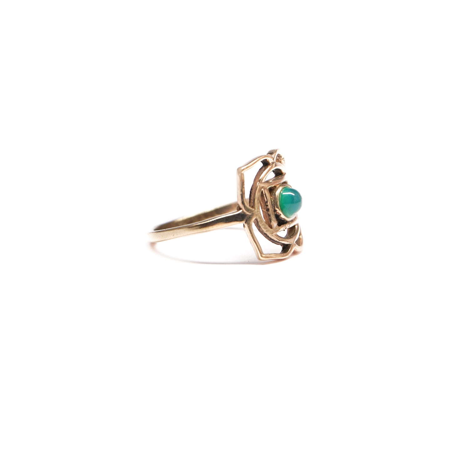 Muladhara Chakra Ring